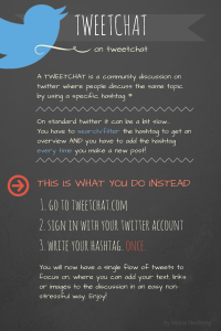 Tweetchat infographic by Maria Hedberg